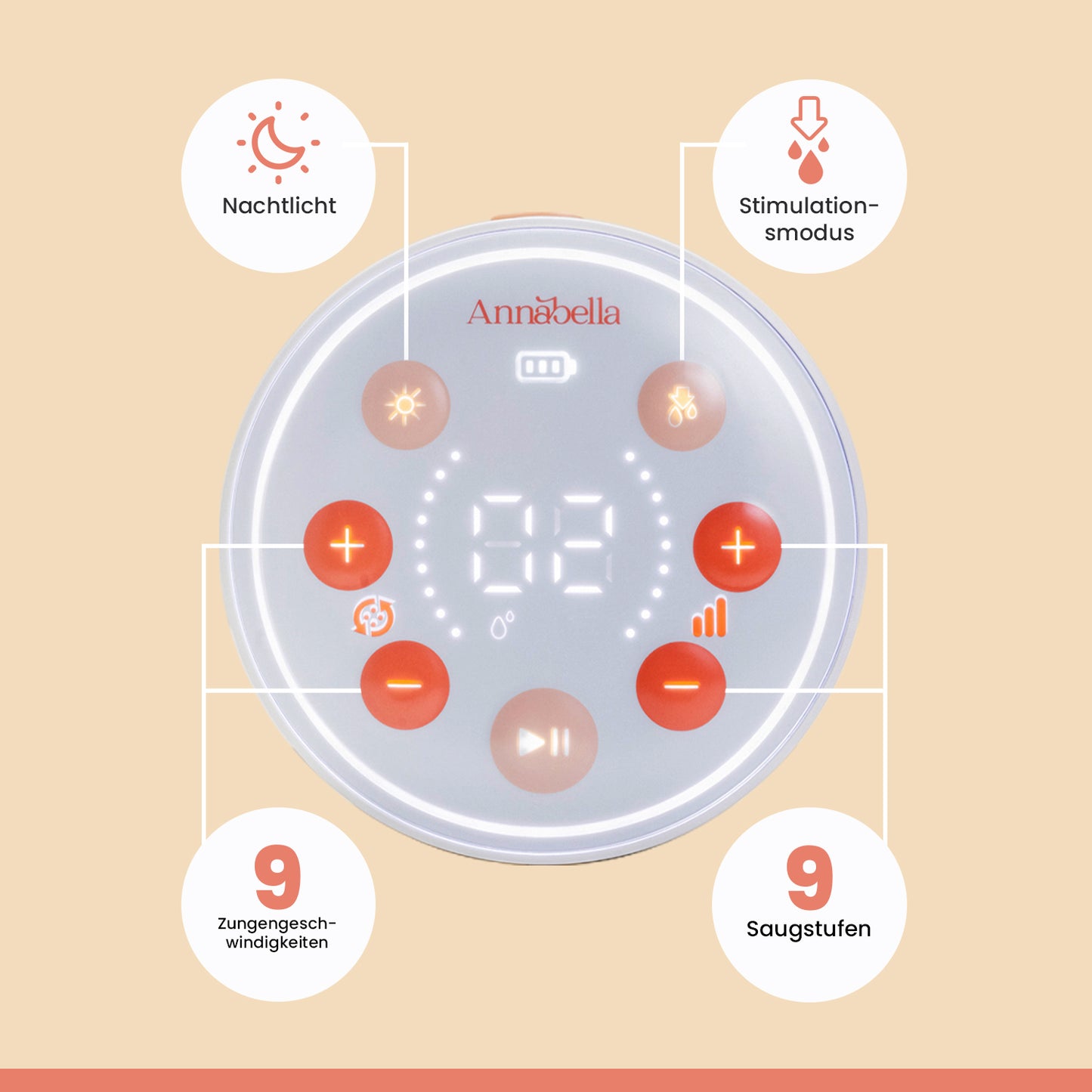 Annabella Elektrische Doppel-Milchpumpe inkl. Hands‑Free‑BH