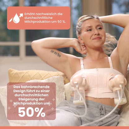Annabella Elektrische Doppel-Milchpumpe inkl. Hands‑Free‑BH